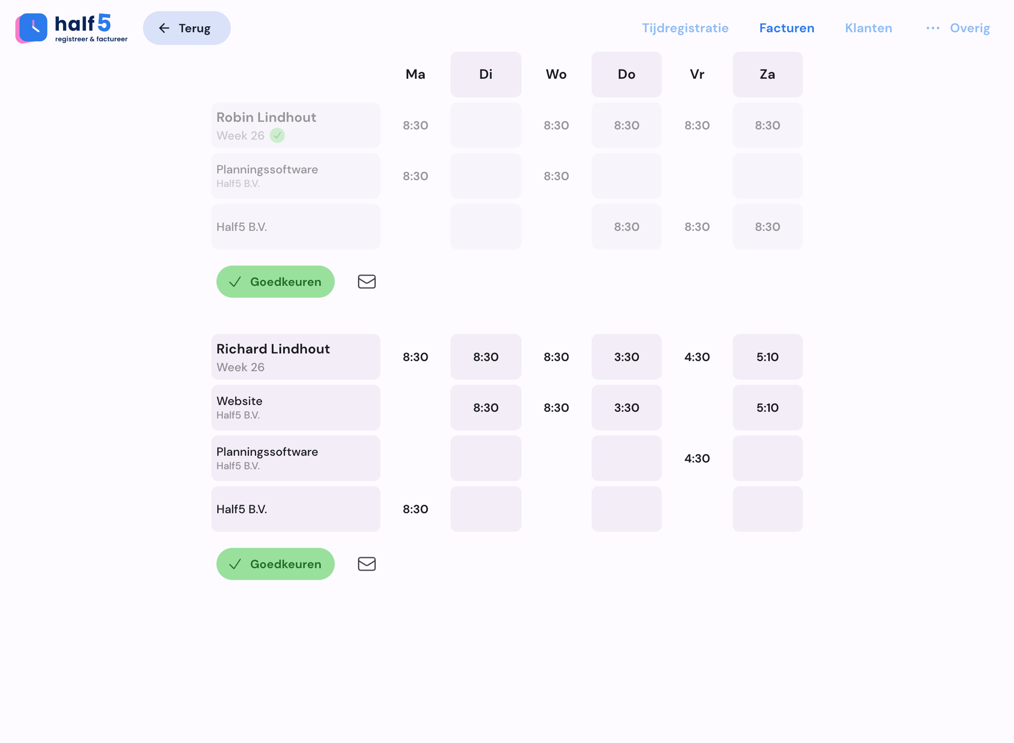 Overzicht van uren goedgekeurde uren op desktop