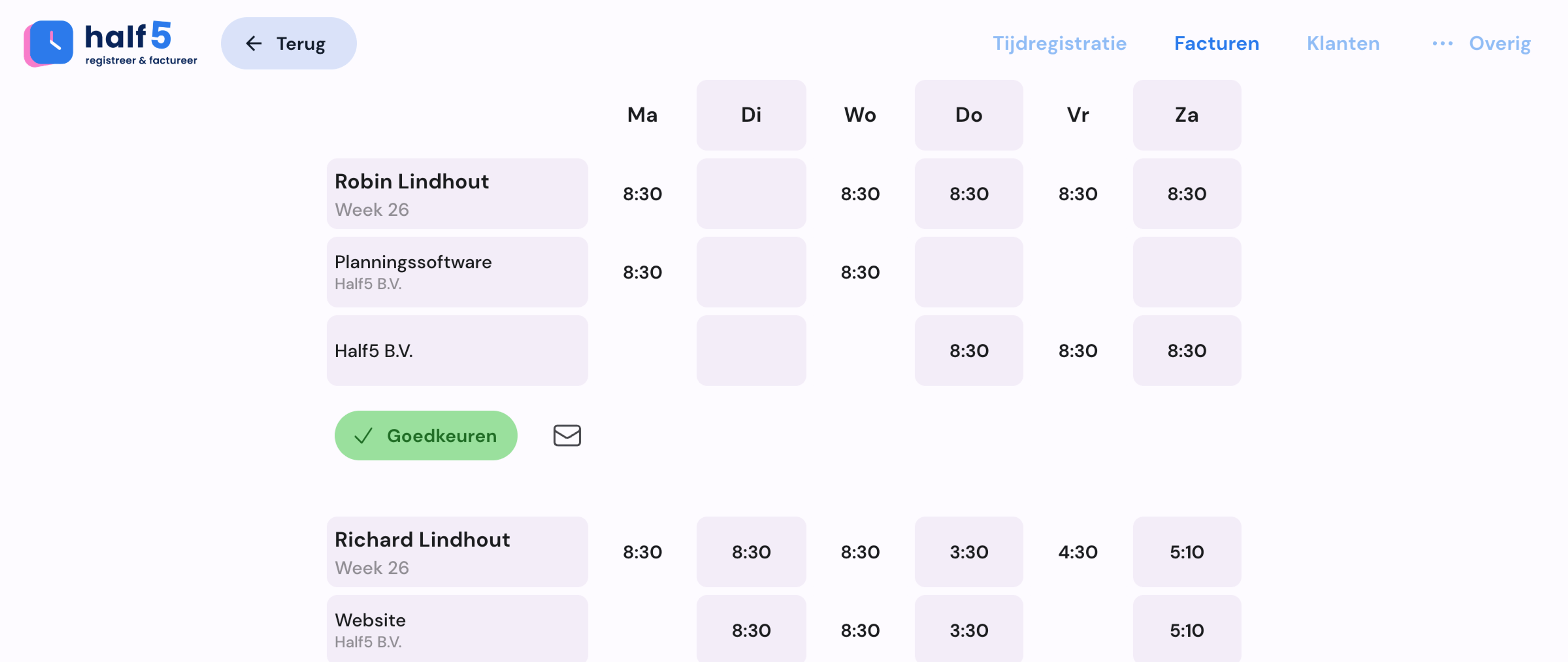 Overzicht van uren om goed te keuren op desktop