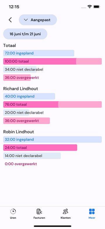 Uitschakelen van urls in de tijdlijn zodat ze niet worden weergegeven