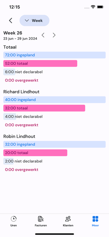 Productiviteit van werknemers op mobiel
